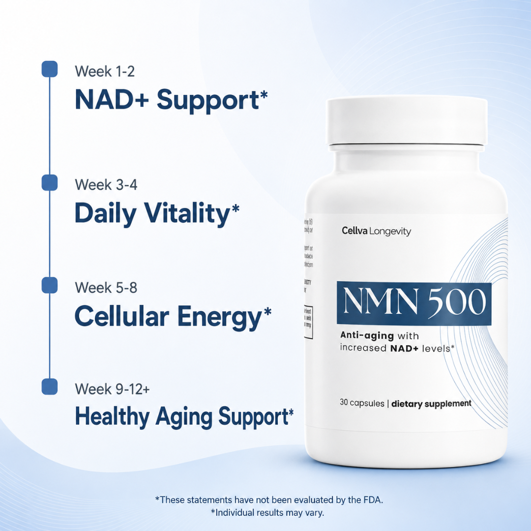 NMN Capsules 500MG