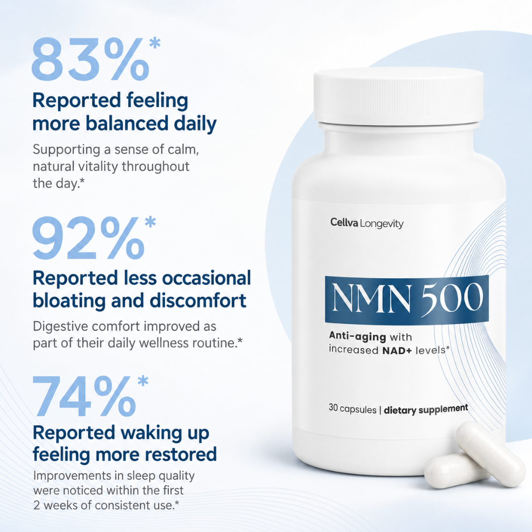NMN Capsules 500MG (kopie)